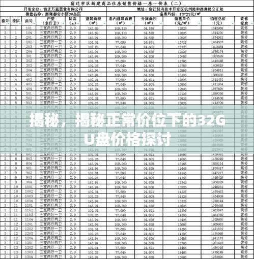 揭秘，揭秘正常價(jià)位下的32GU盤價(jià)格探討