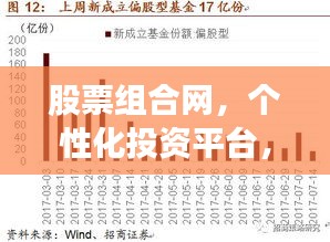 股票組合網(wǎng)，個性化投資平臺，量身定制您的投資方案