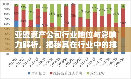亞盟資產(chǎn)公司行業(yè)地位與影響力解析，揭秘其在行業(yè)中的排名