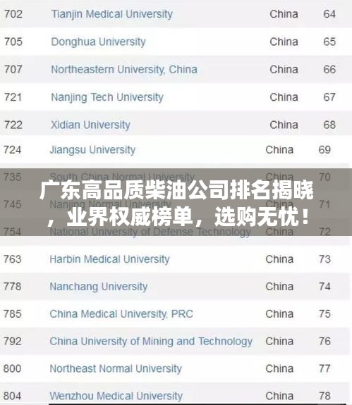 廣東高品質柴油公司排名揭曉，業(yè)界權威榜單，選購無憂！