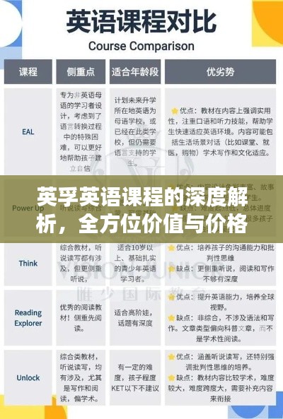 英孚英語課程的深度解析，全方位價(jià)值與價(jià)格體驗(yàn)